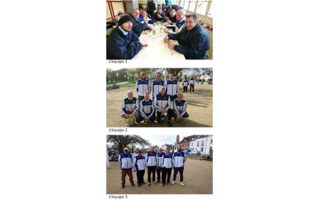 Championnat Départemental des Clubs