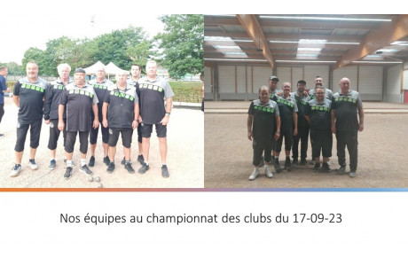 Des résultats mitigés pour les équipes de CDC